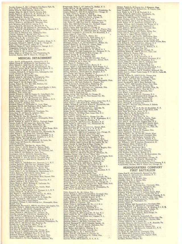 71st Inf Regt Med Det Roster